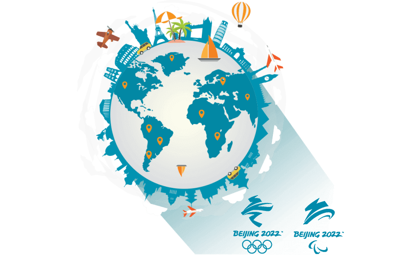 在肯尼亚怎么连接到中国大陆 - 大陆VPN